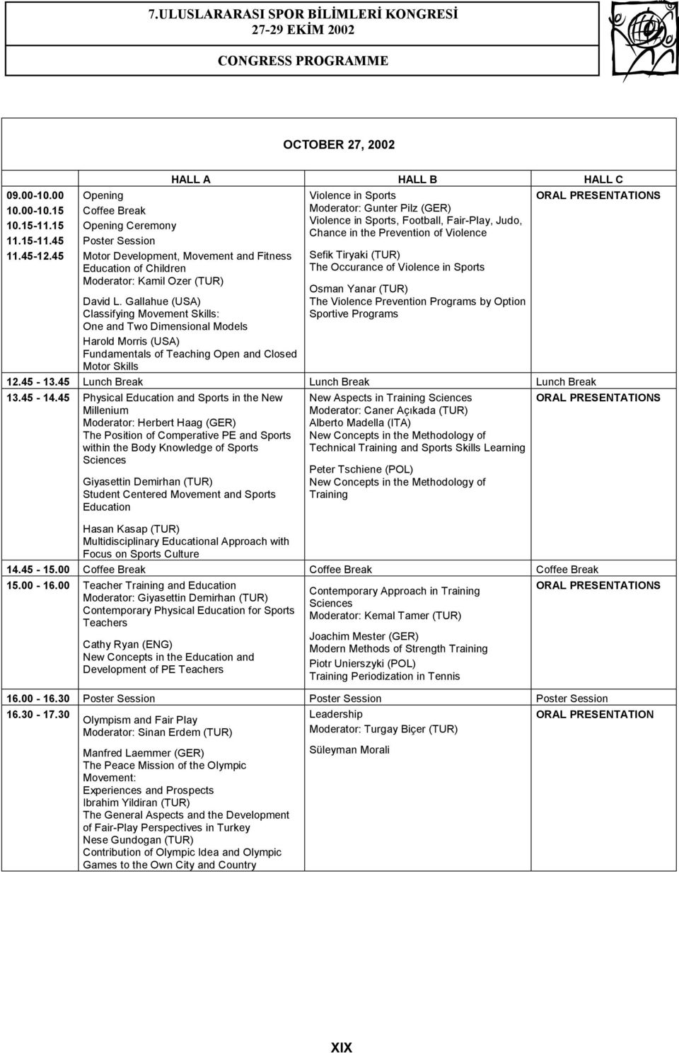 Gallahue (USA) Classifying Movement Skills: One and Two Dimensional Models Harold Morris (USA) Fundamentals of Teaching Open and Closed Motor Skills Violence in Sports Moderator: Gunter Pilz (GER)