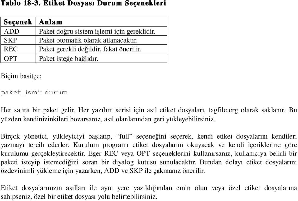 Bu yüzden kendinizinkileri bozarsanız, asıl olanlarından geri yükleyebilirsiniz.