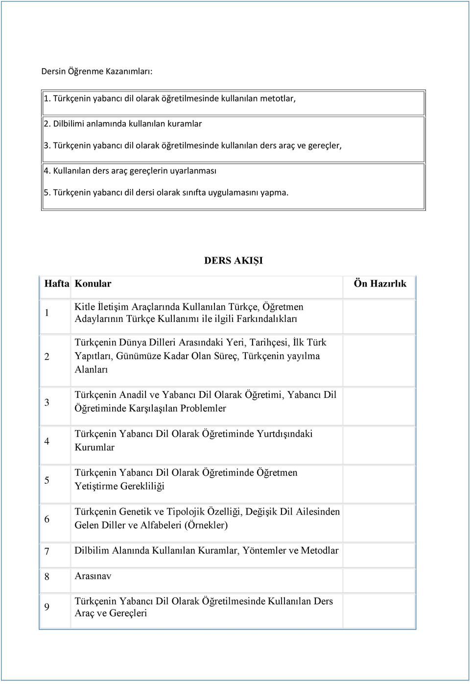 DERS AKIŞI Hafta Konular Ön Hazırlık 1 2 3 4 5 6 Kitle İletişim Araçlarında Kullanılan Türkçe, Öğretmen Adaylarının Türkçe Kullanımı ile ilgili Farkındalıkları Türkçenin Dünya Dilleri Arasındaki