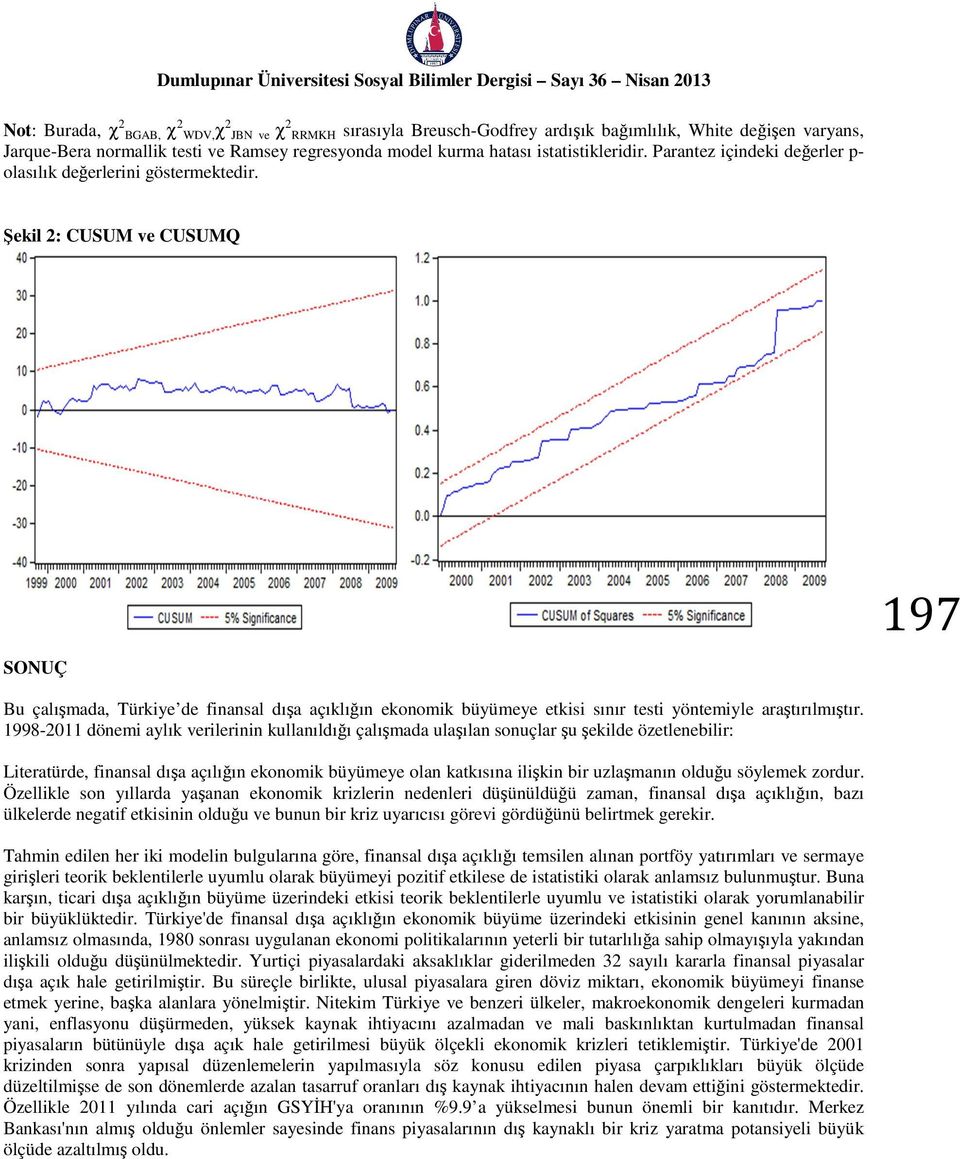 Şekil 2: CUSUM ve CUSUMQ SONUÇ 197 Bu çalışmada, Türkiye de finansal dışa açıklığın ekonomik büyümeye etkisi sınır testi yöntemiyle araştırılmıştır.
