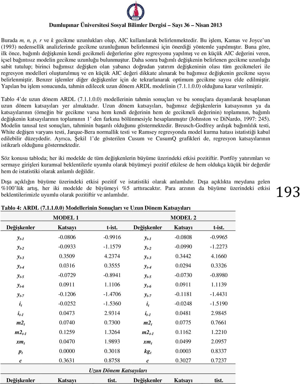 Buna göre, ilk önce, bağımlı değişkenin kendi gecikmeli değerlerine göre regresyonu yapılmış ve en küçük AIC değerini veren, içsel bağıntısız modelin gecikme uzunluğu bulunmuştur.