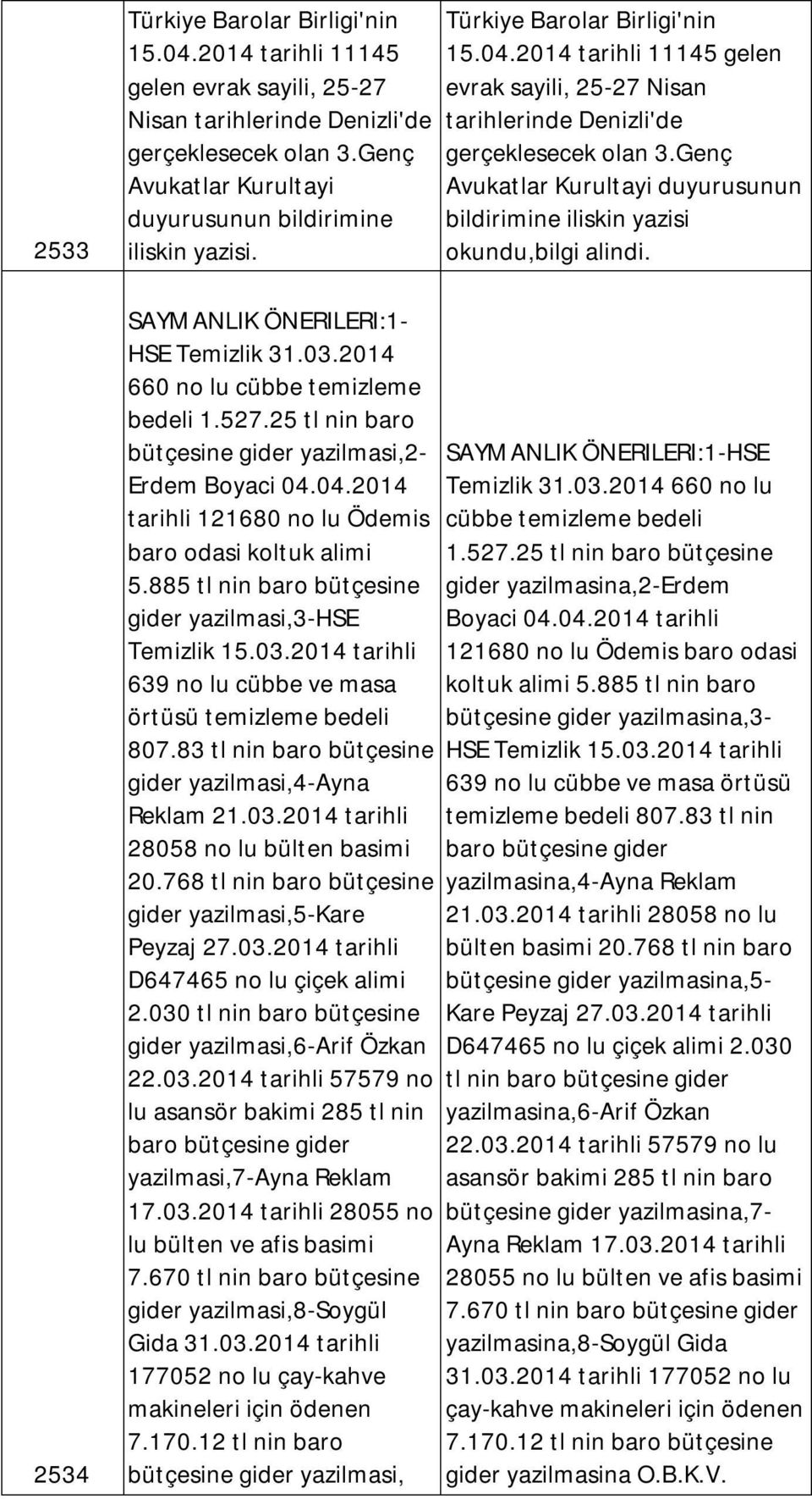 04.2014 tarihli 121680 no lu Ödemis baro odasi koltuk alimi 5.885 tl nin baro bütçesine gider yazilmasi,3-hse Temizlik 15.03.2014 tarihli 639 no lu cübbe ve masa örtüsü temizleme bedeli 807.