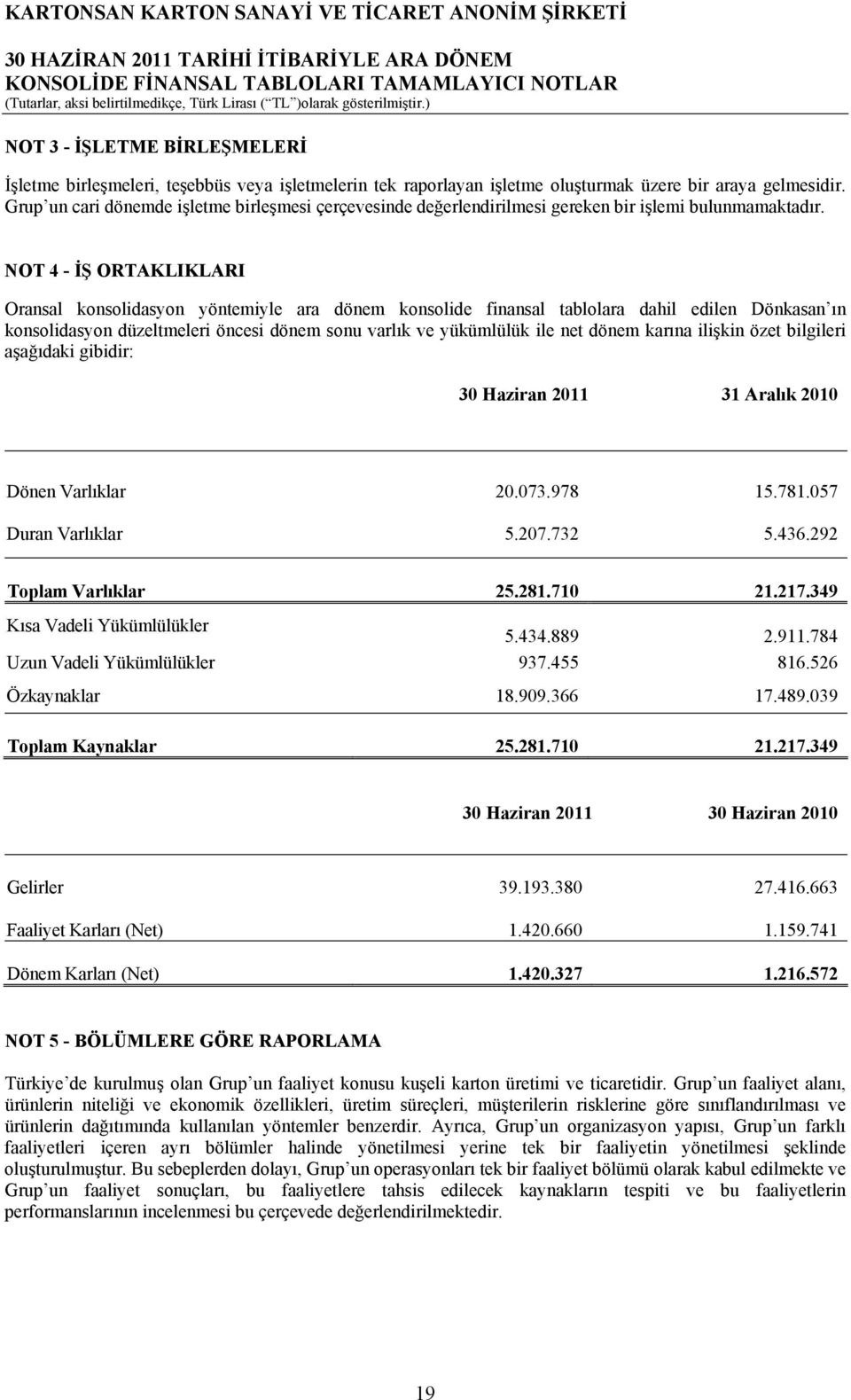 NOT 4 - İŞ ORTAKLIKLARI Oransal konsolidasyon yöntemiyle ara dönem konsolide finansal tablolara dahil edilen Dönkasan ın konsolidasyon düzeltmeleri öncesi dönem sonu varlık ve yükümlülük ile net