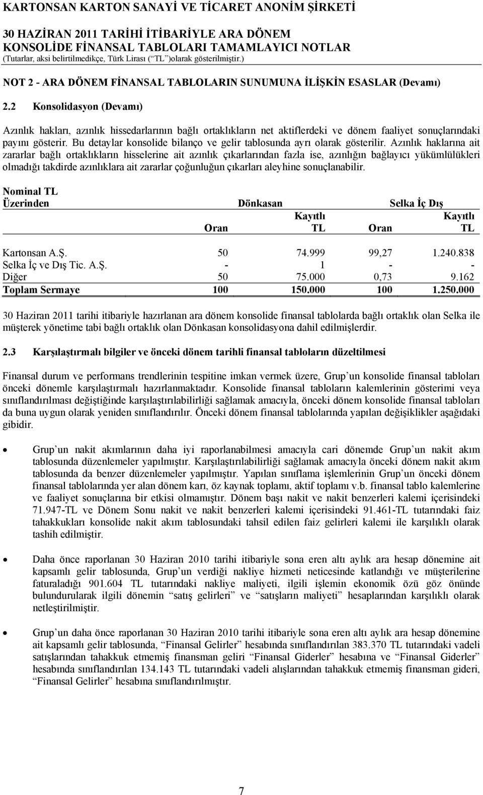 Bu detaylar konsolide bilanço ve gelir tablosunda ayrı olarak gösterilir.