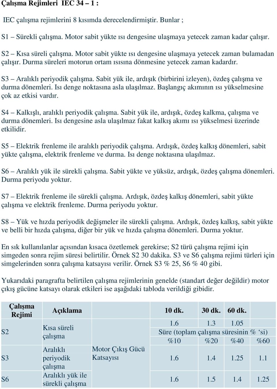 Sabit yük ile, ardışık (birbirini izleyen), özdeş çalışma ve durma dönemleri. Isı denge noktasına asla ulaşılmaz. Başlangıç akımının ısı yükselmesine çok az etkisi vardır.