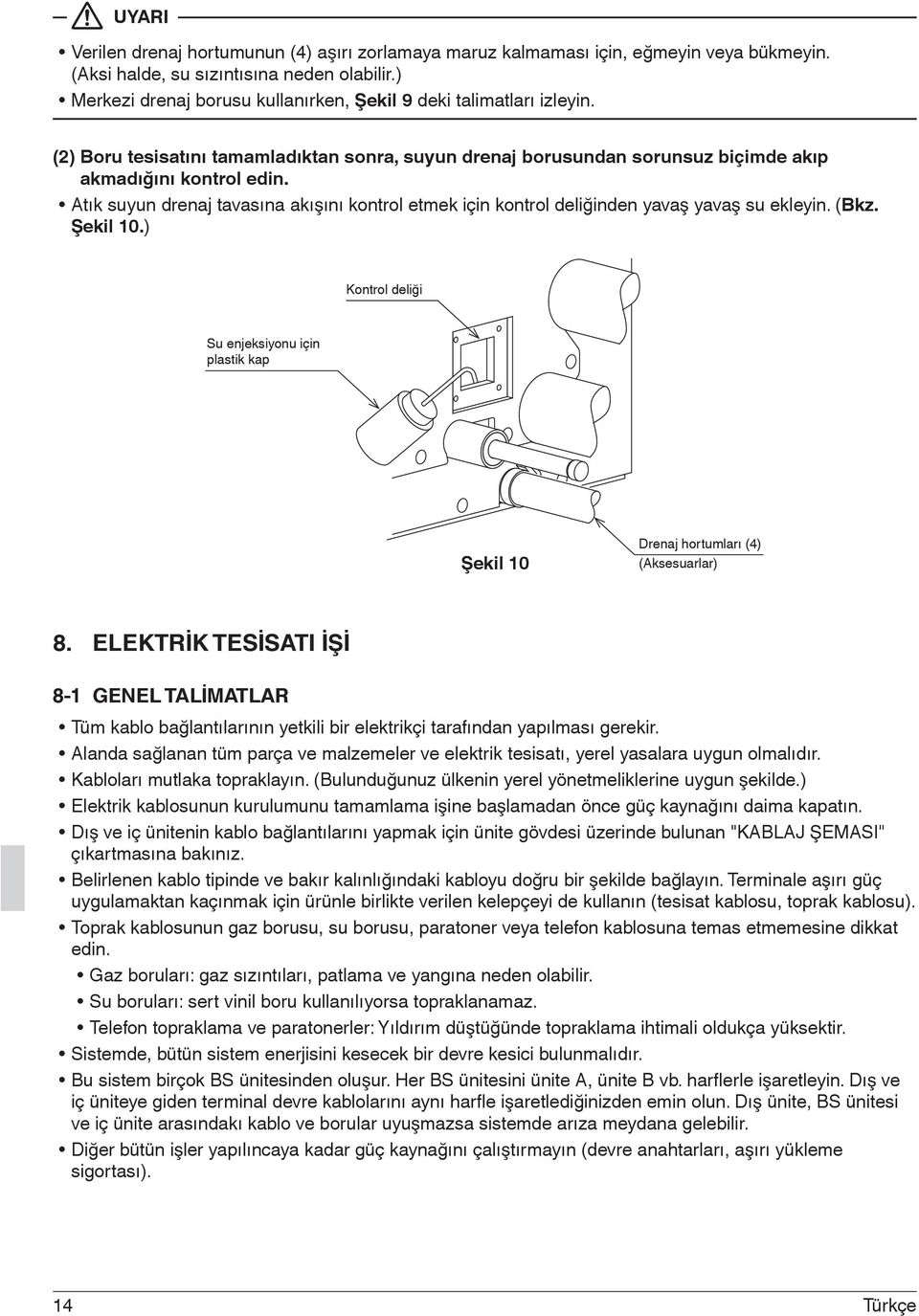 Atık suyun drenaj tavasına akışını kontrol etmek için kontrol deliğinden yavaş yavaş su ekleyin. (Bkz. Şekil 10.