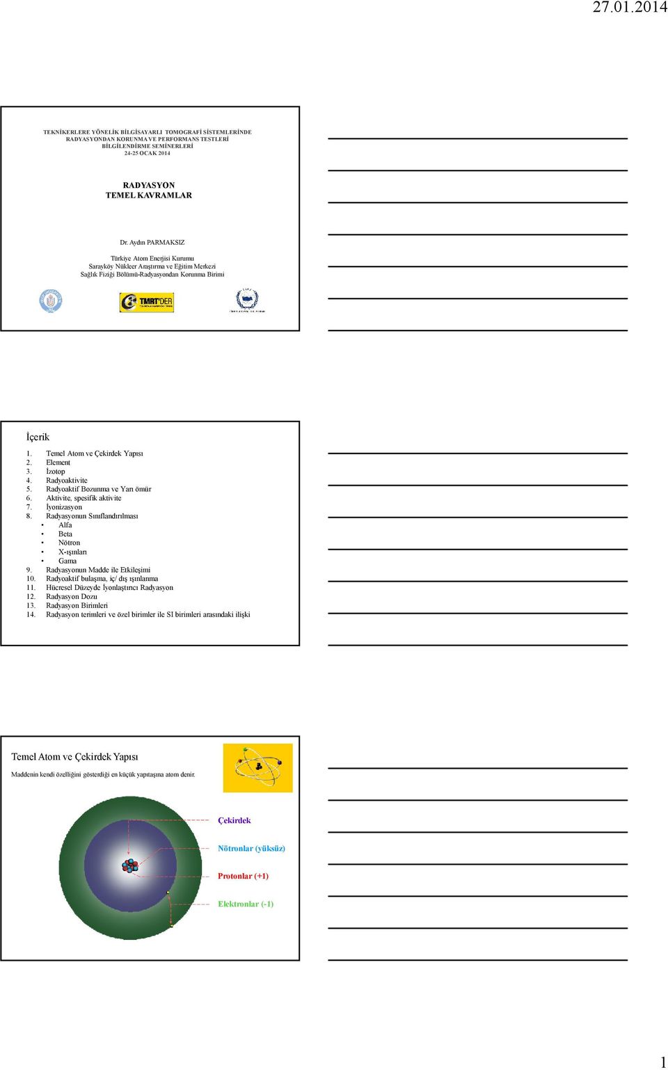 İzotop 4. Radyoaktivite 5. Radyoaktif Bozunma ve Yarı ömür 6. Aktivite, spesifik aktivite 7. İyonizasyon 8. Radyasyonun Sınıflandırılması Alfa Beta Nötron X-ışınları Gama 9.