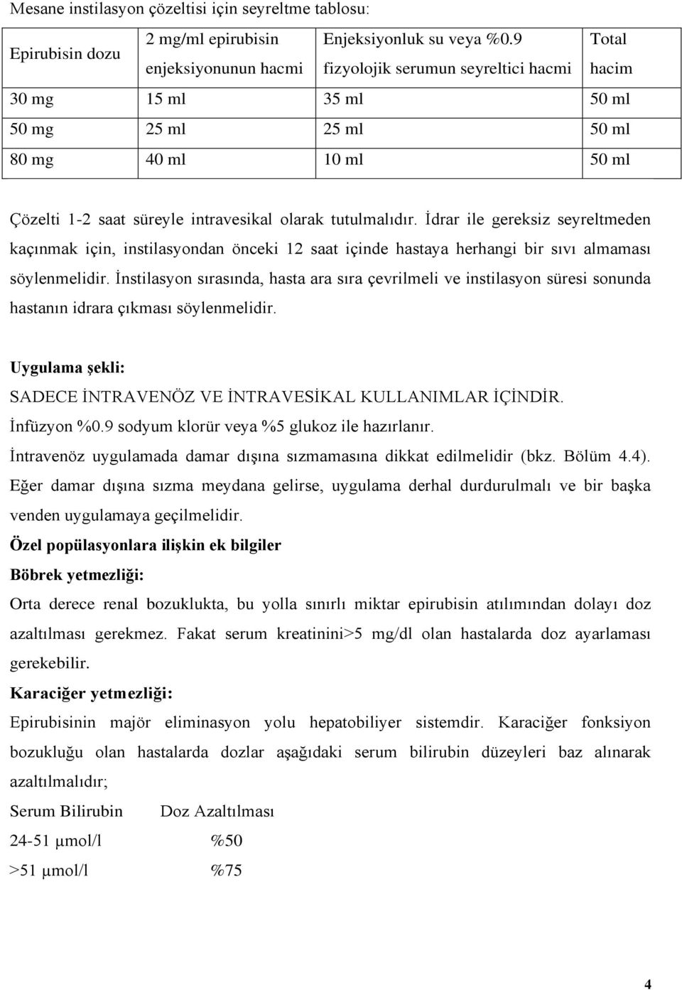 tutulmalıdır. İdrar ile gereksiz seyreltmeden kaçınmak için, instilasyondan önceki 12 saat içinde hastaya herhangi bir sıvı almaması söylenmelidir.