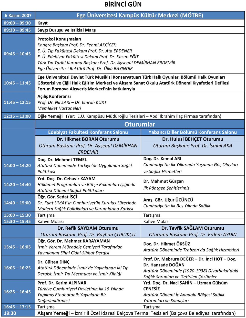 Dr. Ülkü BAYINDIR Ege Üniversitesi Devlet Türk Musikisi Konservatuarı Türk Halk Oyunları Bölümü Halk Oyunları Gösterisi ve Çiğli Halk Eğitim Merkezi ve Akşam Sanat Okulu Atatürk Dönemi Kıyafetleri