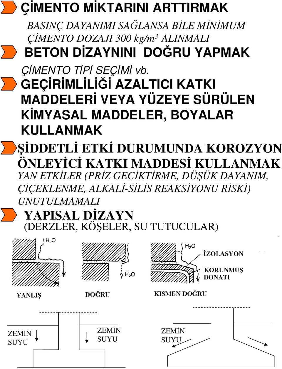 GEÇİRİMLİLİĞİ AZALTICI KATKI MADDELERİ VEYA YÜZEYE SÜRÜLEN KİMYASAL MADDELER, BOYALAR KULLANMAK ŞĐDDETLĐ ETKĐ DURUMUNDA