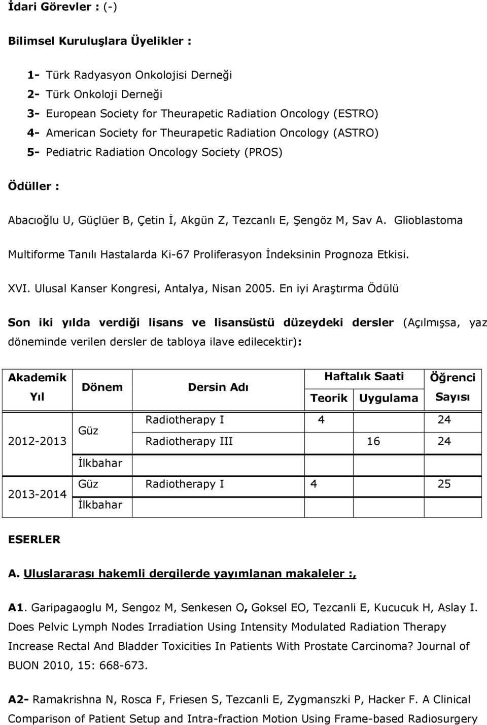Glioblastoma Multiforme Tanılı Hastalarda Ki-67 Proliferasyon İndeksinin Prognoza Etkisi. XVI. Ulusal Kanser Kongresi, Antalya, Nisan 2005.