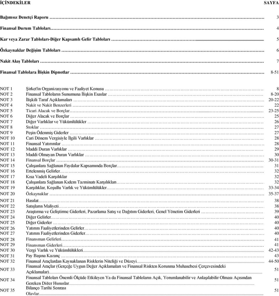 Esaslar 8-20 NOT 3 İlişkili Taraf Açıklamaları 20-22 NOT 4 Nakit ve Nakit Benzerleri 22 NOT 5 Ticari Alacak ve Borçlar.
