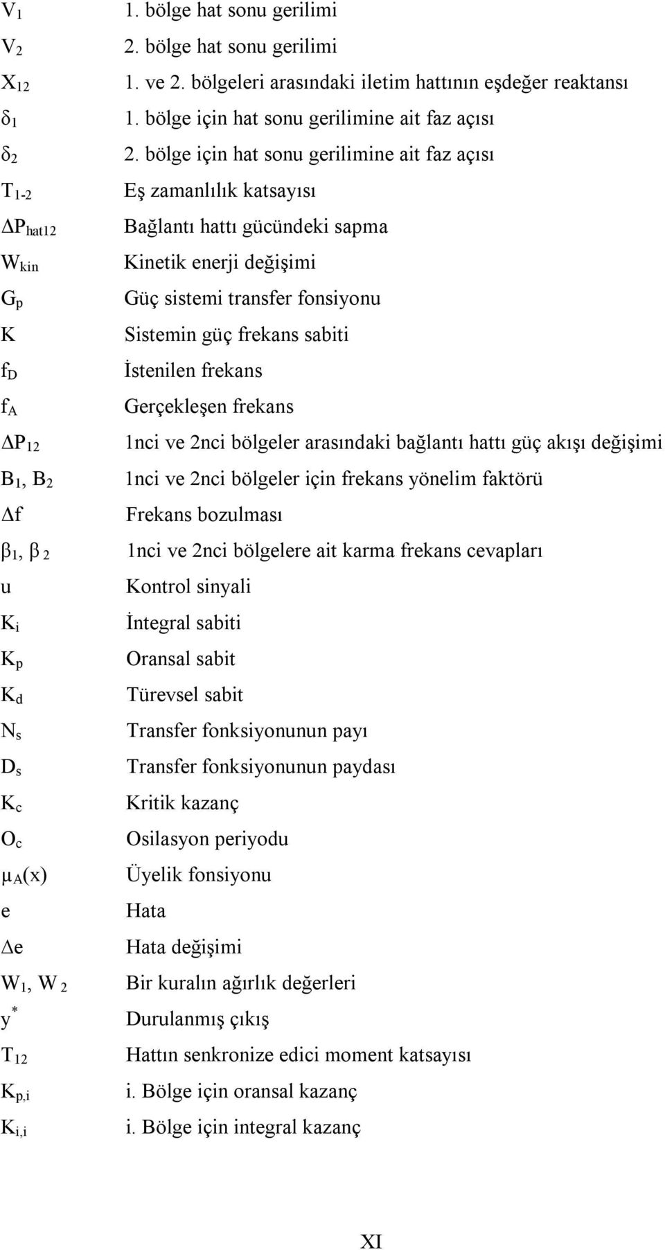 bölge için hat sonu gerilimine ait faz açısı Eş zamanlılık katsayısı Bağlantı hattı gücündeki sapma Kinetik enerji değişimi Güç sistemi transfer fonsiyonu Sistemin güç frekans sabiti İstenilen