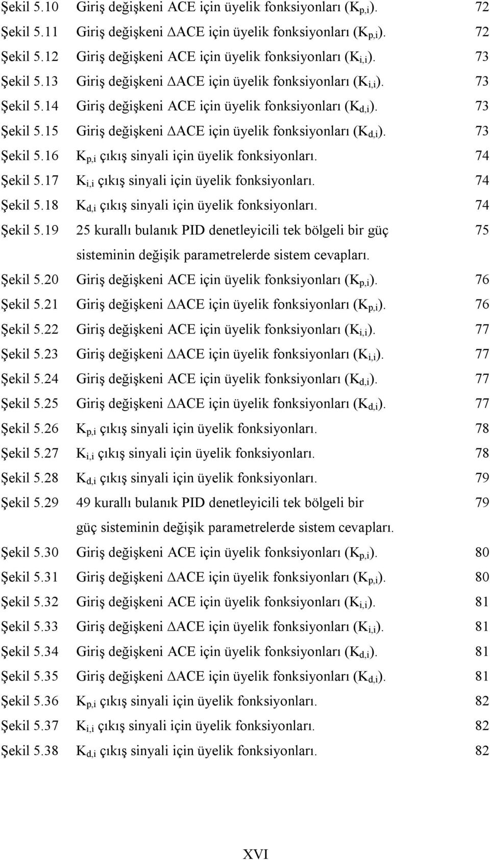 73 Şekil 5.16 K p,i çıkış sinyali için üyelik fonksiyonları. 74 Şekil 5.17 K i,i çıkış sinyali için üyelik fonksiyonları. 74 Şekil 5.18 K d,i çıkış sinyali için üyelik fonksiyonları. 74 Şekil 5.19 25 kurallı bulanık PID denetleyicili tek bölgeli bir güç 75 sisteminin değişik parametrelerde sistem cevapları.