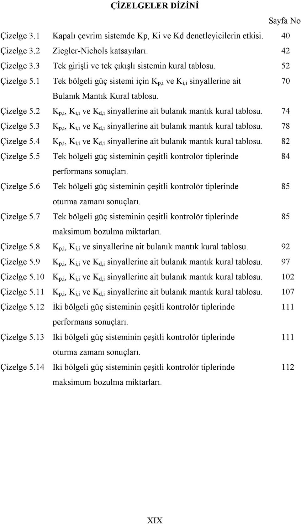 74 Çizelge 5.3 K p,i, K i,i ve K d,i sinyallerine ait bulanık mantık kural tablosu. 78 Çizelge 5.4 K p,i, K i,i ve K d,i sinyallerine ait bulanık mantık kural tablosu. 82 Çizelge 5.