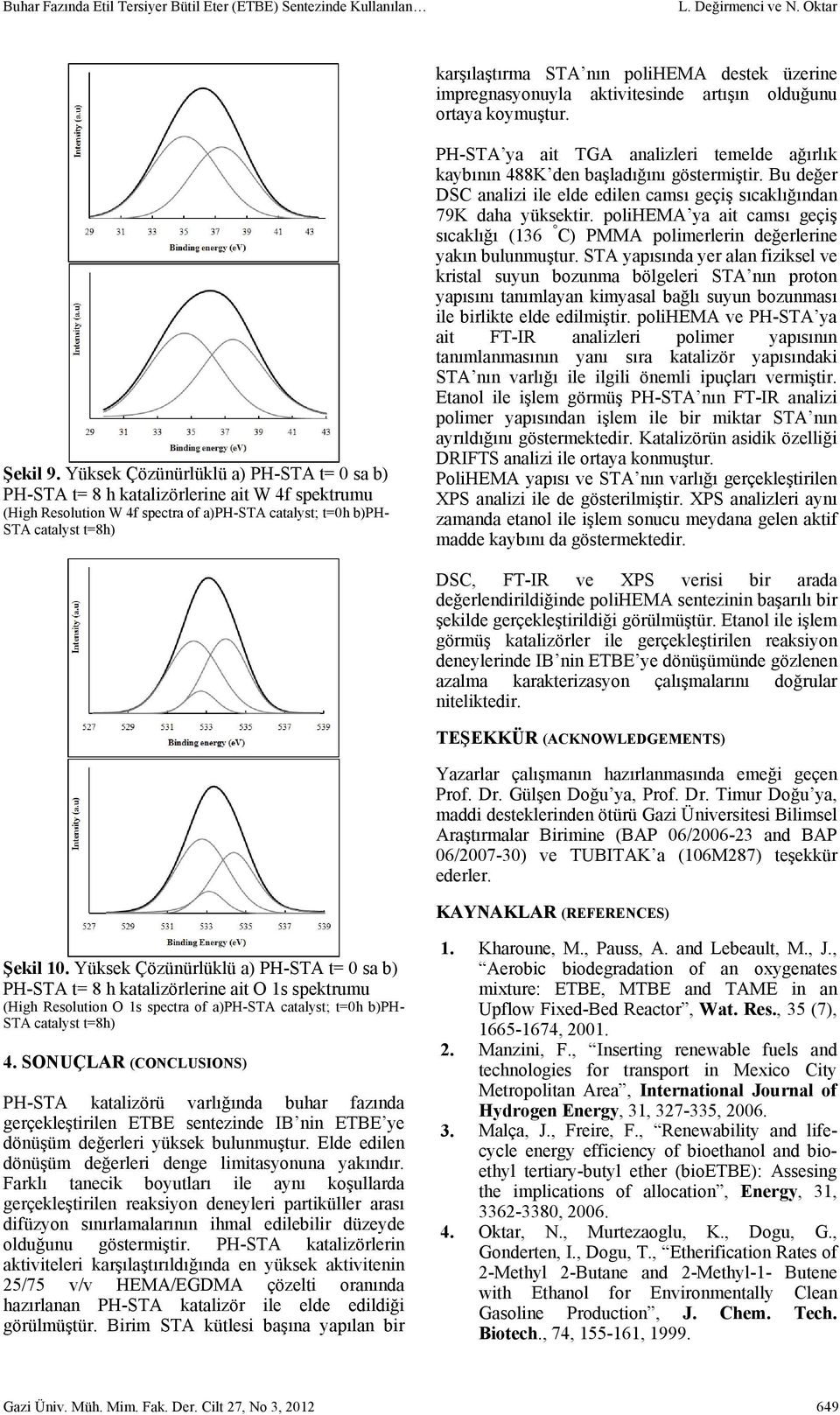 Yüksek Çözünürlüklü a) PH-STA t= 0 sa b) PH-STA t= 8 h katalizörlerine ait W 4f spektrumu (High Resolution W 4f spectra of a)ph-sta catalyst; t=0h b)ph- STA catalyst t=8h) PH-STA ya ait TGA