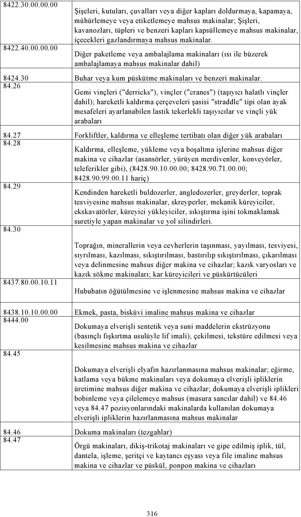 kapsüllemeye mahsus makinalar, içecekleri gazlandırmaya mahsus makinalar. Diğer paketleme veya ambalajlama makinaları (ısı ile büzerek ambalajlamaya mahsus makinalar dahil) 8424.