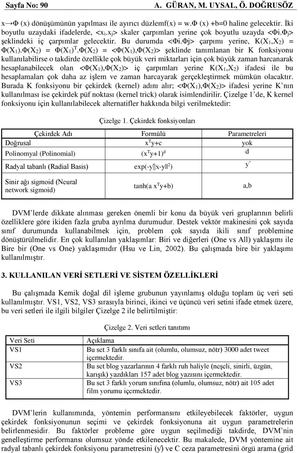 Φ(X2) = <Φ(X1),Φ(X2)> şeklinde tanımlanan bir K fonksiyonu kullanılabilirse o takdirde özellikle çok büyük veri miktarları için çok büyük zaman harcanarak hesaplanabilecek olan <Φ(X1),Φ(X2)> iç