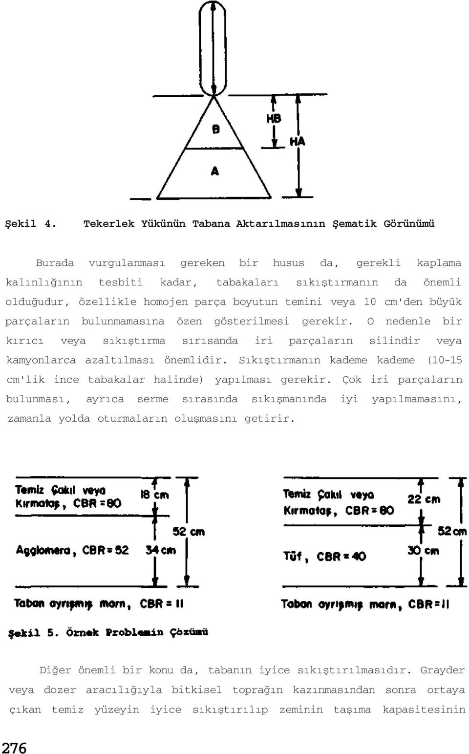 homojen parça boyutun temini veya 10 cm'den büyük parçaların bulunmamasına özen gösterilmesi gerekir.