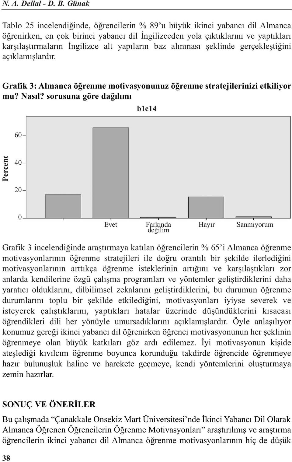 yapıların baz alınması şeklinde gerçekleştiğini açıklamışlardır. Grafik 3: Almanca öğrenme motivasyonunuz öğrenme stratejilerinizi etkiliyor mu? Nasıl?