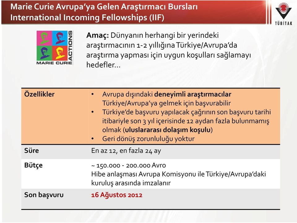 başvurabilir Türkiye de başvuru yapılacak çağrının son başvuru tarihi itibariyle son 3 yıl içerisinde 12 aydan fazla bulunmamış olmak (uluslararası dolaşım koşulu) Geri