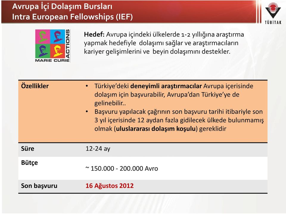 Özellikler Türkiye deki deneyimli araştırmacılar Avrupa içerisinde dolaşım için başvurabilir, Avrupa dan Türkiye ye de gelinebilir.