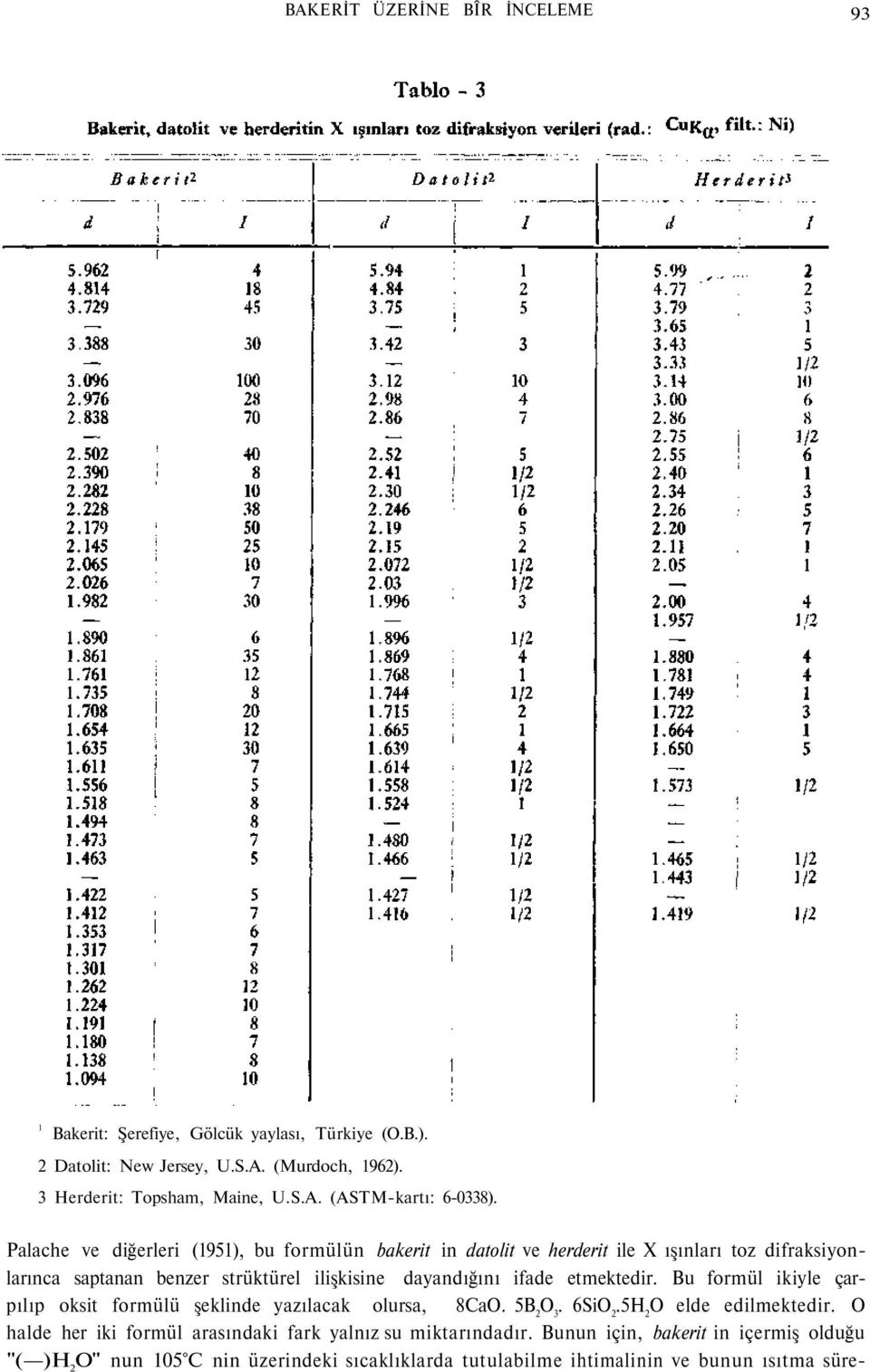 etmektedir. Bu formül ikiyle çarpılıp oksit formülü şeklinde yazılacak olursa, 8CaO. 5B 2. 6SiO 2.5H 2 O elde edilmektedir.