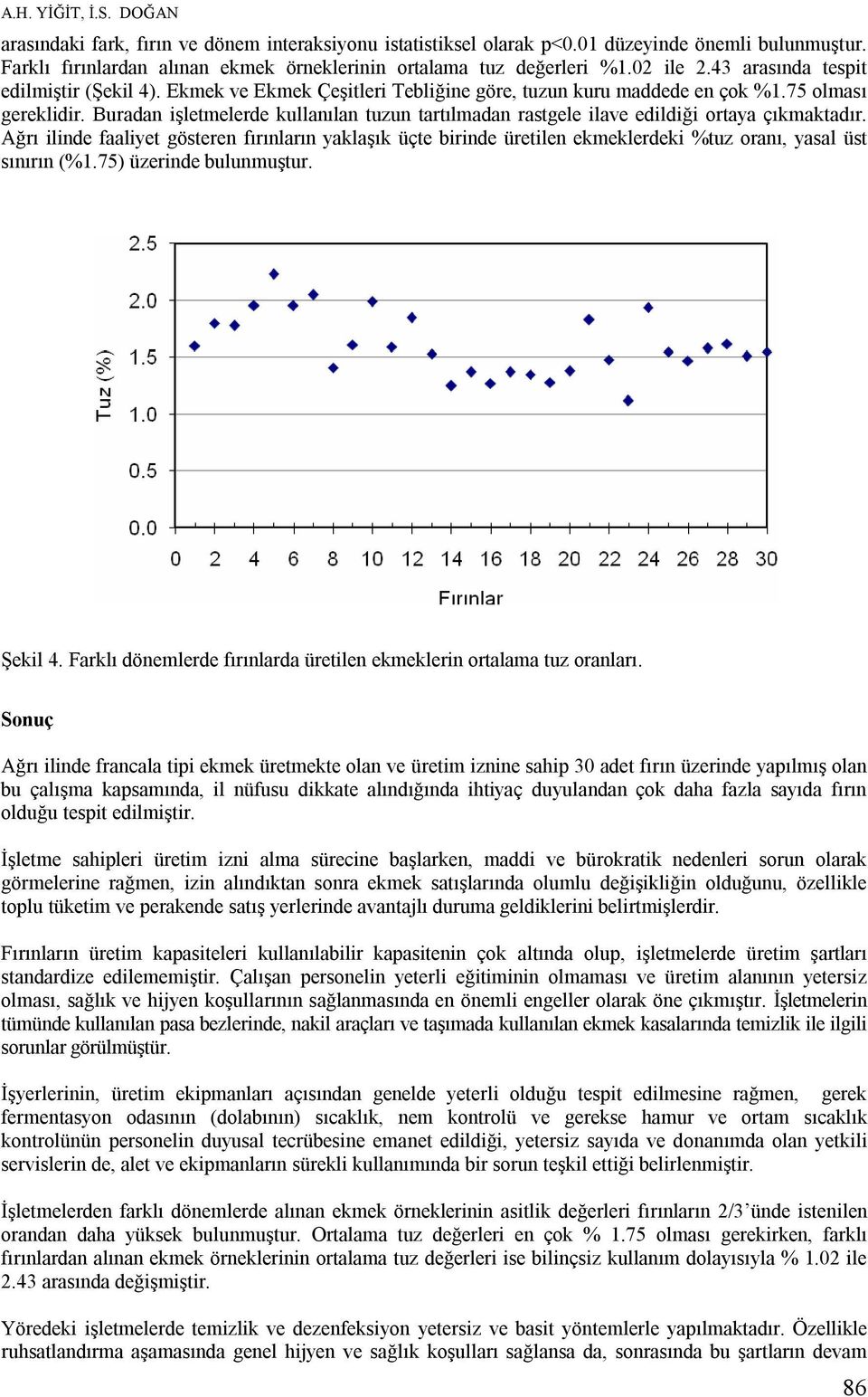 Buradan işletmelerde kullanılan tuzun tartılmadan rastgele ilave edildiği ortaya çıkmaktadır.