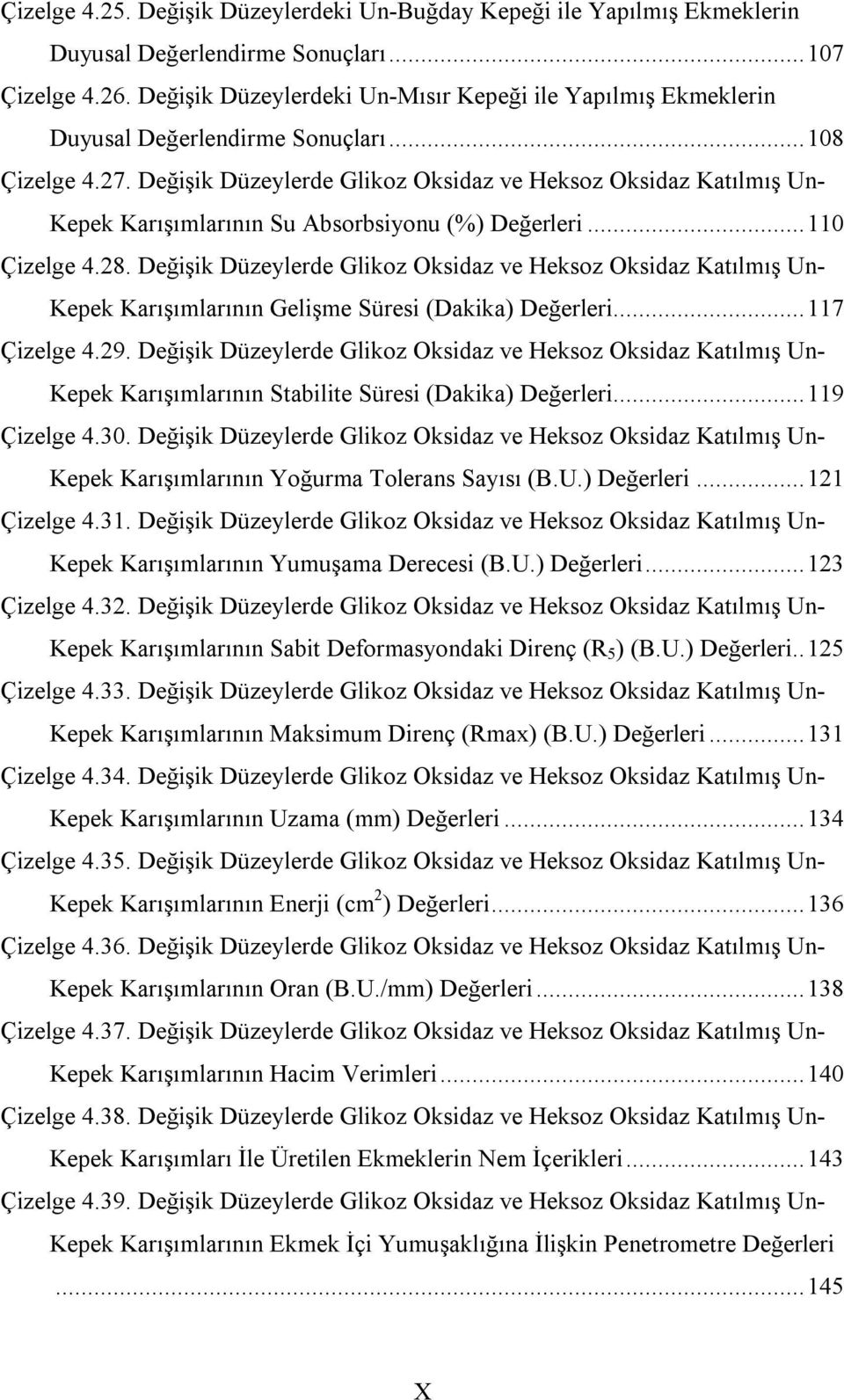 Değişik Düzeylerde Glikoz Oksidaz ve Heksoz Oksidaz Katılmış Un- Kepek Karışımlarının Su Absorbsiyonu (%) Değerleri...110 Çizelge 4.28.