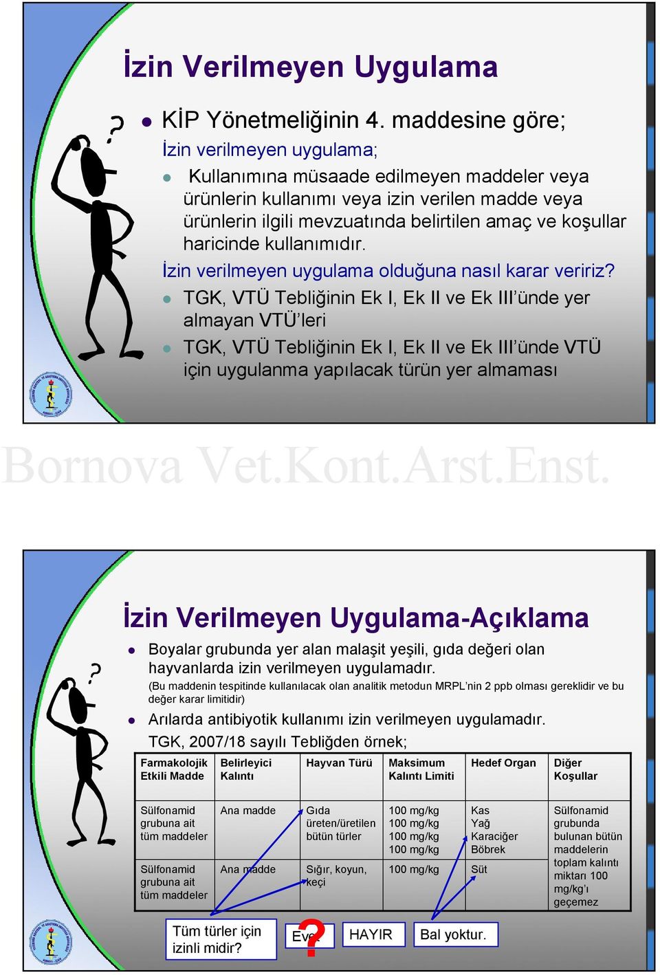 haricinde kullanımıdır. İzin verilmeyen uygulama olduğuna nasıl karar veririz?