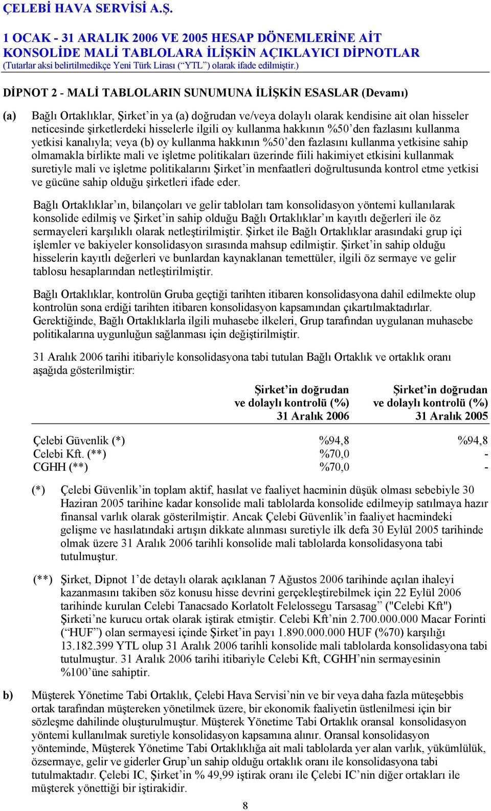 üzerinde fiili hakimiyet etkisini kullanmak suretiyle mali ve işletme politikalarını Şirket in menfaatleri doğrultusunda kontrol etme yetkisi ve gücüne sahip olduğu şirketleri ifade eder.