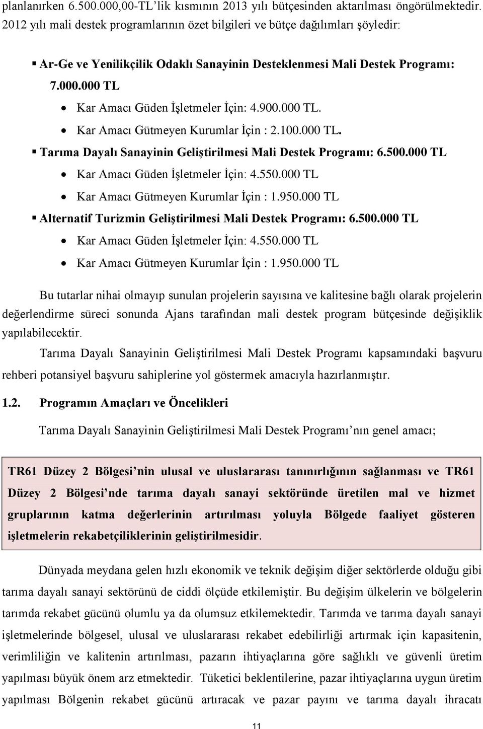 000 TL Kar Amacı Güden İşletmeler İçin: 4.900.000 TL. Kar Amacı Gütmeyen Kurumlar İçin : 2.100.000 TL. Tarıma Dayalı Sanayinin Geliştirilmesi Mali Destek Programı: 6.500.