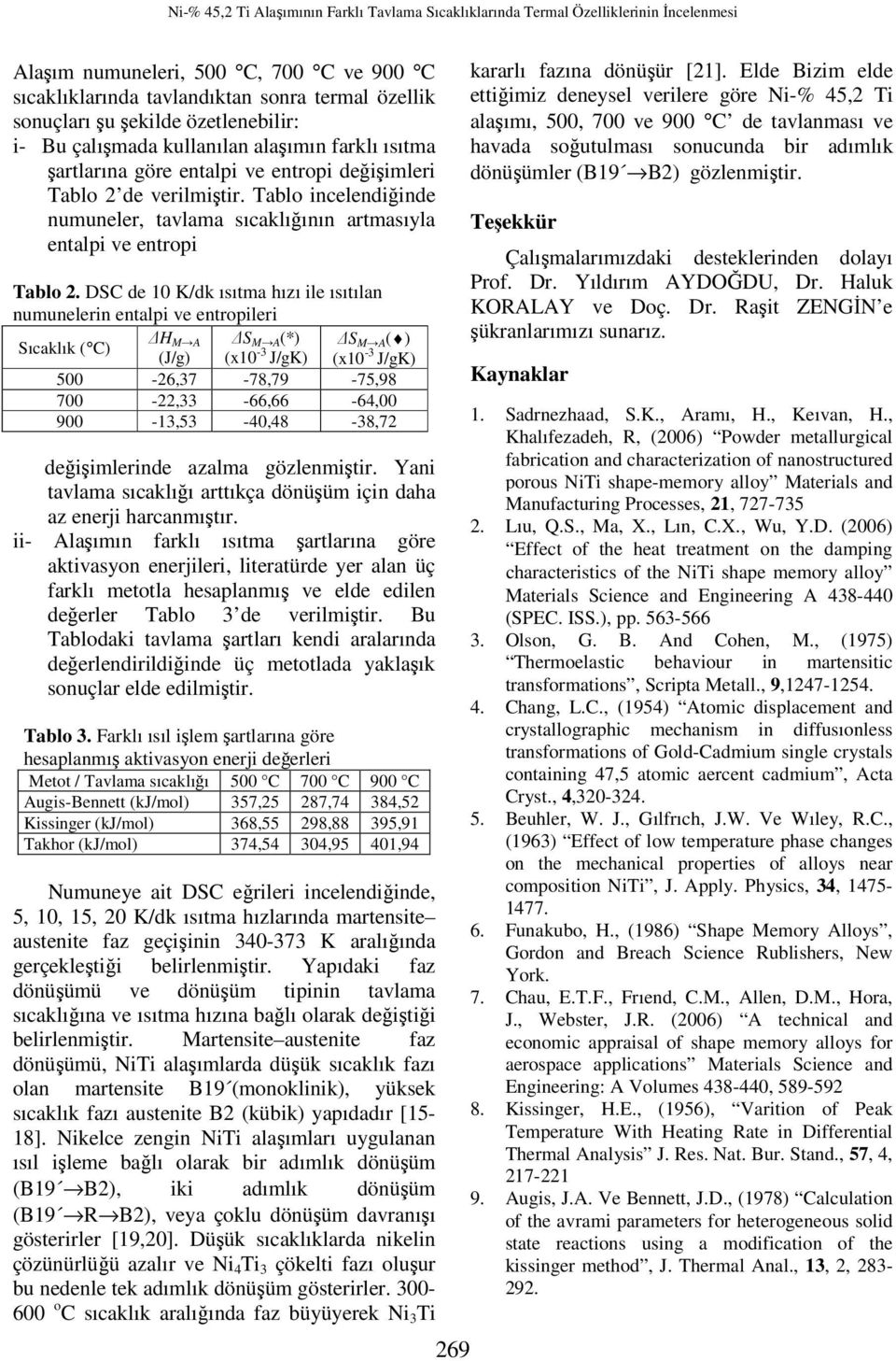 Tablo incelendiğinde numuneler, tavlama sıcaklığının artmasıyla entalpi ve entropi Tablo 2.