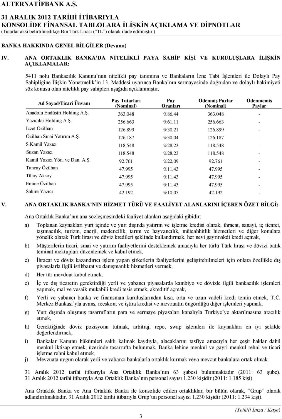 Sahipliğine İlişkin Yönetmelik in 13. Maddesi uyarınca Banka nın sermayesinde doğrudan ve dolaylı hakimiyeti söz konusu olan nitelikli pay sahipleri aşağıda açıklanmıştır.