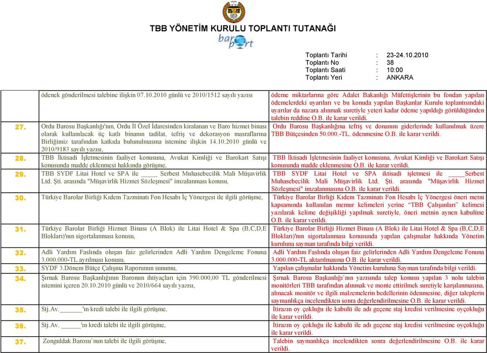 bulunulmasına istemine ilişkin 14.10.2010 günlü ve 2010/9183 sayılı yazısı, 28.