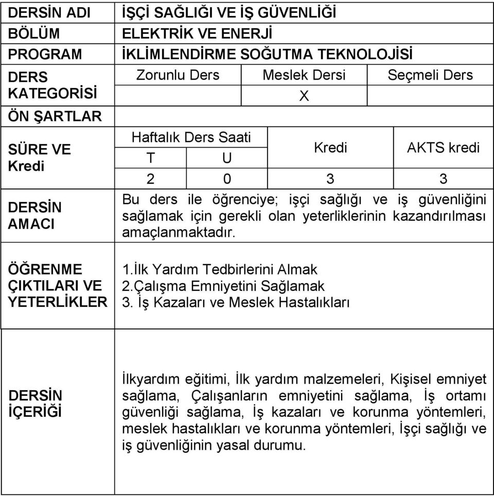 İş Kazaları ve Meslek Hastalıkları İlkyardım eğitimi, İlk yardım malzemeleri, Kişisel emniyet sağlama, Çalışanların emniyetini