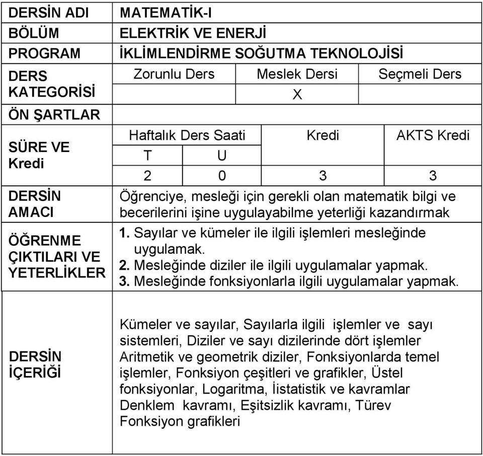 Mesleğinde fonksiyonlarla ilgili uygulamalar yapmak.