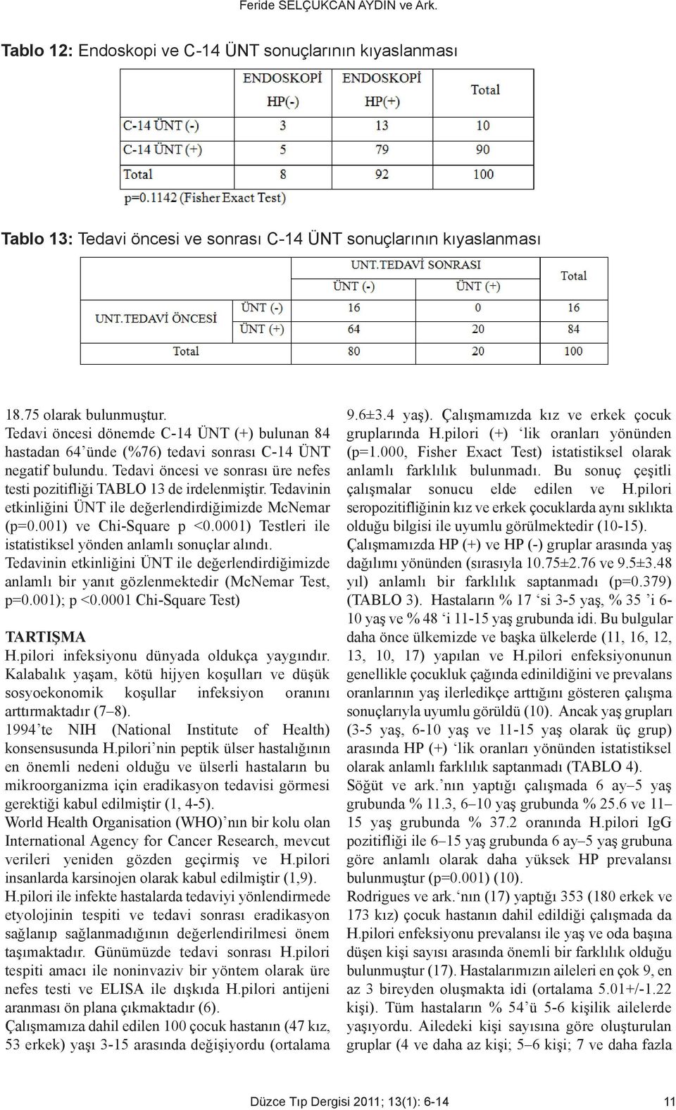 Tedavinin etkinliğini ÜNT ile değerlendirdiğimizde McNemar (p=0.001) ve Chi-Square p <0.0001) Testleri ile istatistiksel yönden anlamlı sonuçlar alındı.