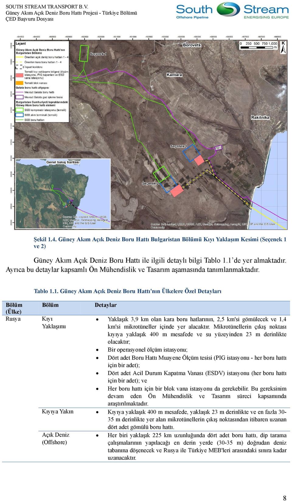 1. Güney Akım Açık Deniz Boru Hattı'nın Ülkelere Özel Detayları Bölüm (Ülke) Rusya Bölüm Kıyı Yaklaşımı Detaylar Yaklaşık 3,9 km olan kara boru hatlarının, 2,5 km'si gömülecek ve 1,4 km'si