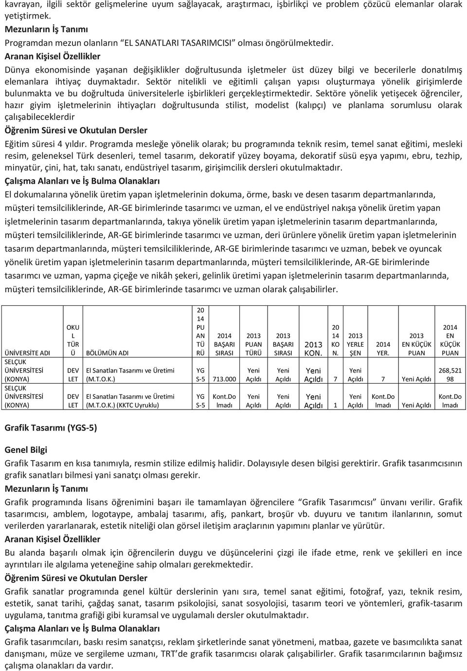 ektör nitelikli ve eğitimli çalışan yapısı oluşturmaya yönelik girişimlerde bulunmakta ve bu doğrultuda üniversitelerle işbirlikleri gerçekleştirmektedir.