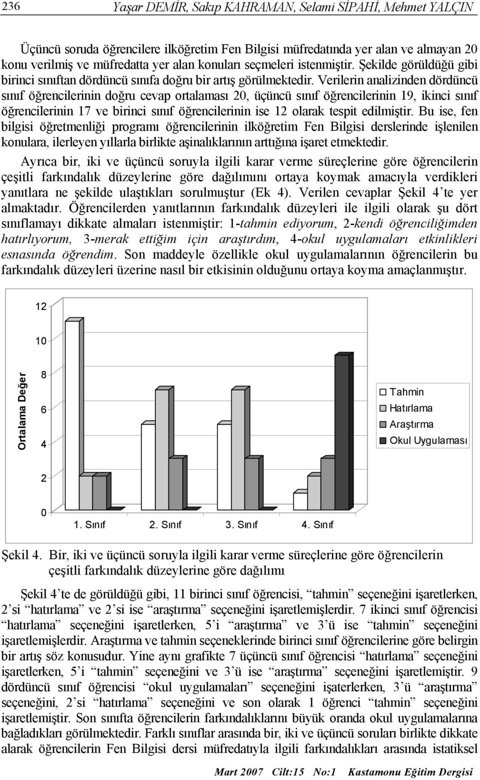Verilerin analizinden dördüncü sınıf öğrencilerinin doğru cevap ortalaması 20, üçüncü sınıf öğrencilerinin 19, ikinci sınıf öğrencilerinin 17 ve birinci sınıf öğrencilerinin ise 12 olarak tespit