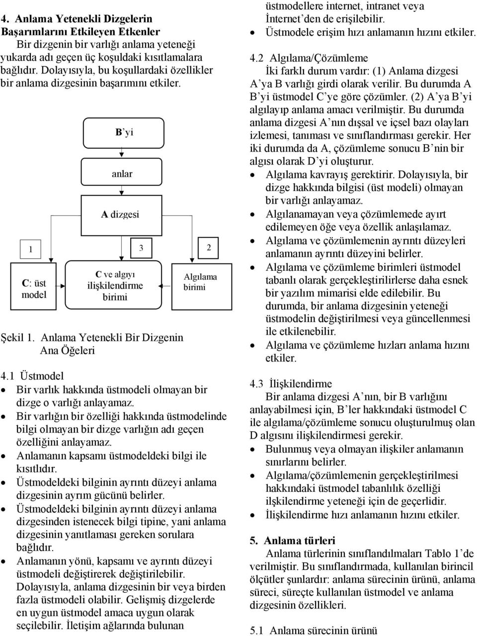 Anlama Yetenekli Bir Dizgenin Ana Öğeleri Algılama birimi 4.1 Üstmodel Bir varlık hakkında üstmodeli olmayan bir dizge o varlığı anlayamaz.