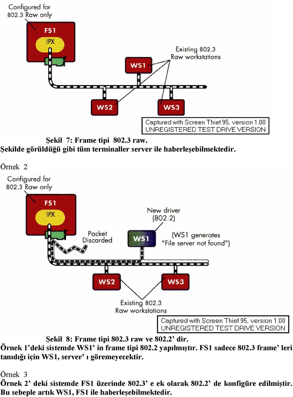 2 yapılmıştır. FS1 sadece 802.3 frame leri tanıdığı için WS1, server ı göremeyecektir.