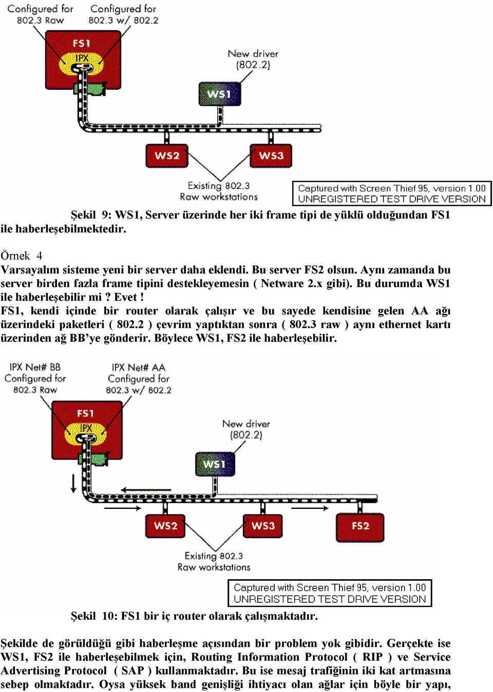 FS1, kendi içinde bir router olarak çalışır ve bu sayede kendisine gelen AA ağı üzerindeki paketleri ( 802.2 ) çevrim yaptıktan sonra ( 802.3 raw ) aynı ethernet kartı üzerinden ağ BB ye gönderir.