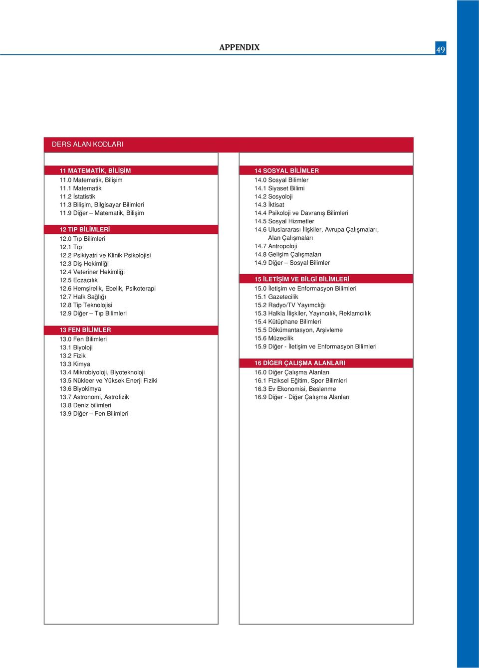 9 Di er T p Bilimleri 13 FEN B L MLER 13.0 Fen Bilimleri 13.1 Biyoloji 13.2 Fizik 13.3 Kimya 13.4 Mikrobiyoloji, Biyoteknoloji 13.5 Nükleer ve Yüksek Enerji Fiziki 13.6 Biyokimya 13.