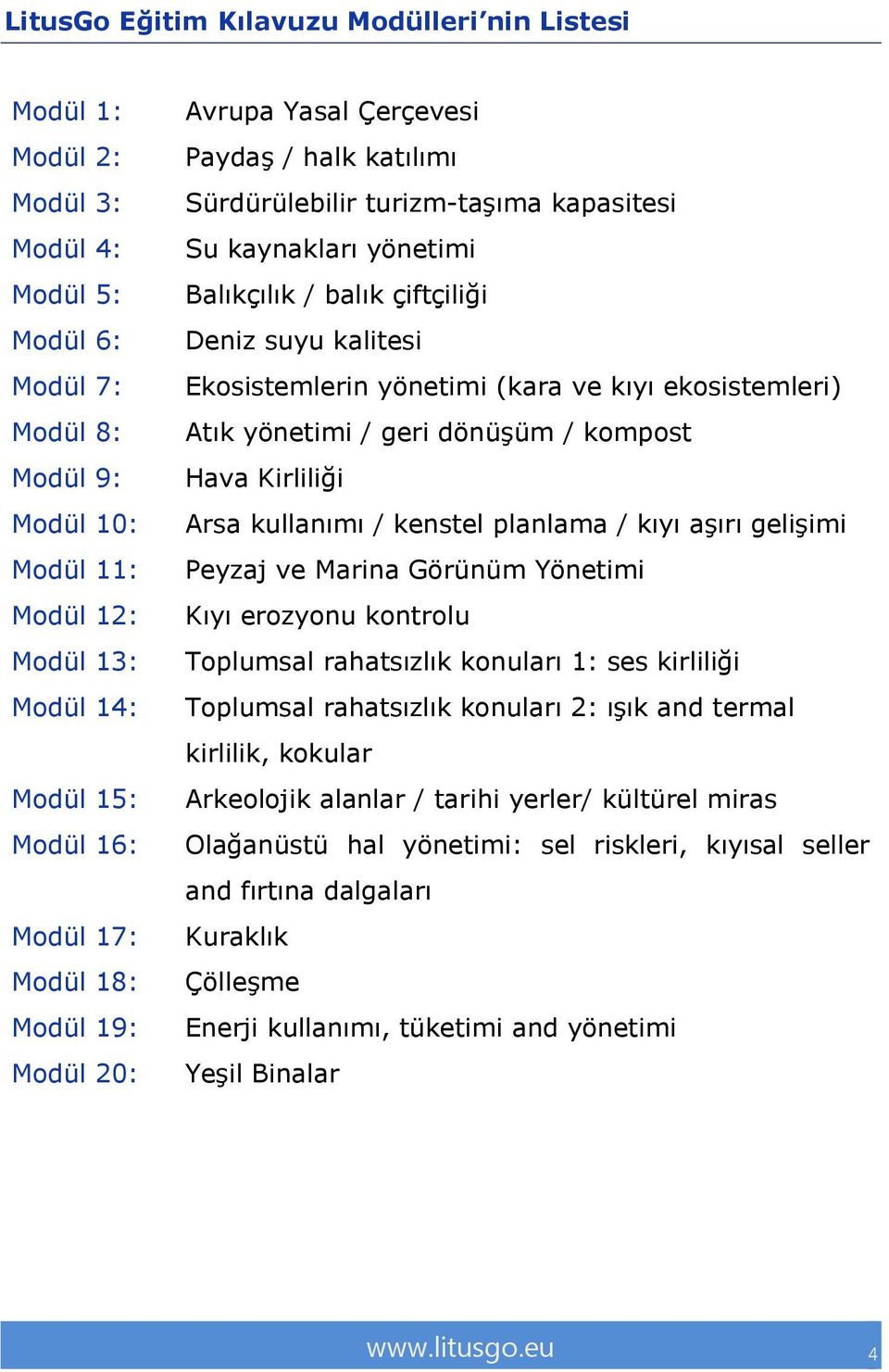 Ekosistemlerin yönetimi (kara ve kıyı ekosistemleri) Atık yönetimi / geri dönüşüm / kompost Hava Kirliliği Arsa kullanımı / kenstel planlama / kıyı aşırı gelişimi Peyzaj ve Marina Görünüm Yönetimi