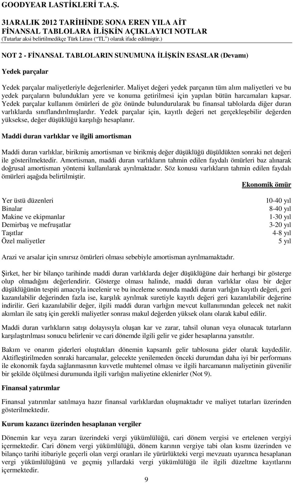 Yedek parçalar kullanım ömürleri de göz önünde bulundurularak bu finansal tablolarda diğer duran varlıklarda sınıflandırılmışlardır.