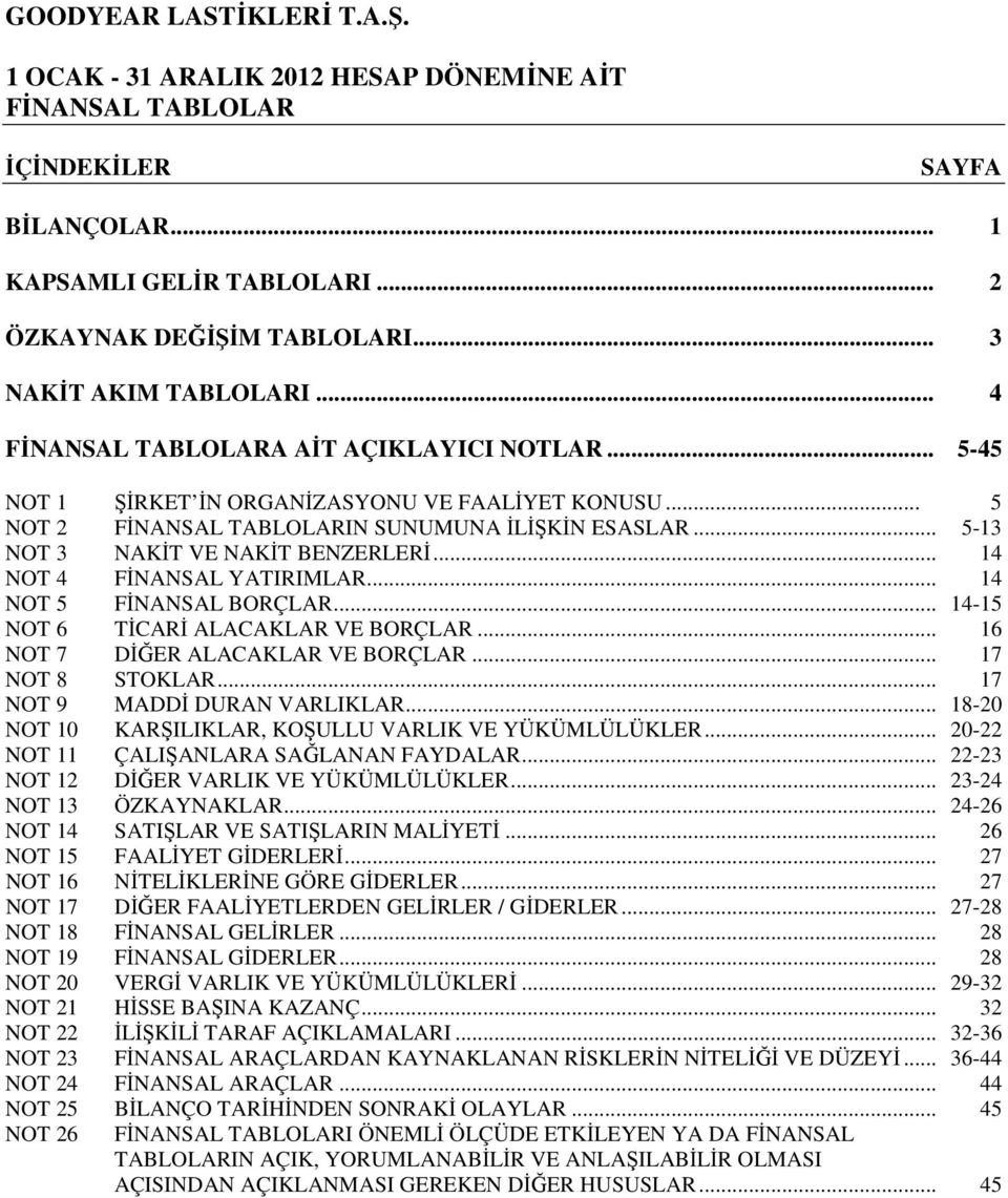 .. 14 NOT 4 FİNANSAL YATIRIMLAR... 14 NOT 5 FİNANSAL BORÇLAR... 14-15 NOT 6 TİCARİ ALACAKLAR VE BORÇLAR... 16 NOT 7 DİĞER ALACAKLAR VE BORÇLAR... 17 NOT 8 STOKLAR... 17 NOT 9 MADDİ DURAN VARLIKLAR.