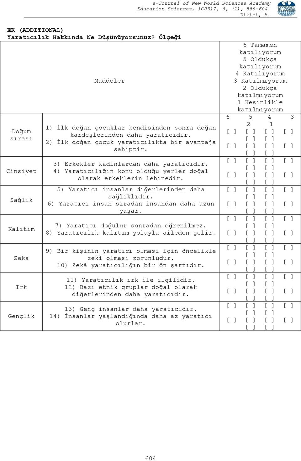 2) İlk doğan çocuk yaratıcılıkta bir avantaja sahiptir. 3) Erkekler kadınlardan daha yaratıcıdır. 4) Yaratıcılığın konu olduğu yerler doğal olarak erkeklerin lehinedir.