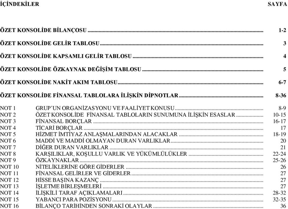 .. 10-15 NOT 3 FĠNANSAL BORÇLAR... 16-17 NOT 4 TĠCARĠ BORÇLAR... 17 NOT 5 HĠZMET ĠMTĠYAZ ANLAġMALARINDAN ALACAKLAR... 18-19 NOT 6 MADDĠ VE MADDĠ OLMAYAN DURAN VARLIKLAR.